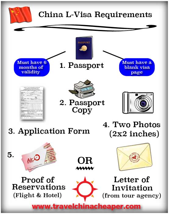 chinese tourism visa application