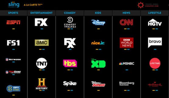 How to Stream NFL in China 2024 (5 free & premium methods)